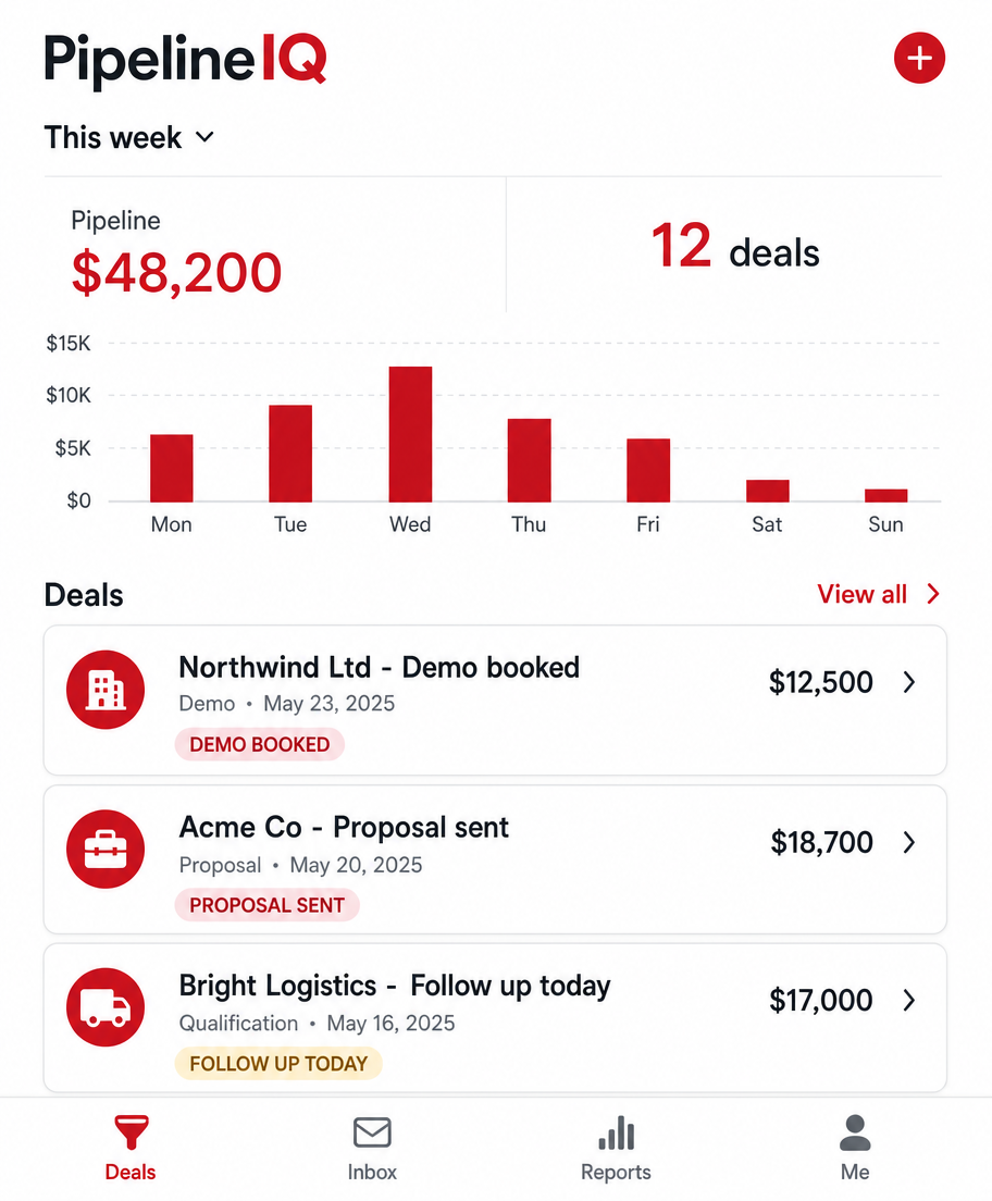 PipelineIQ app screen